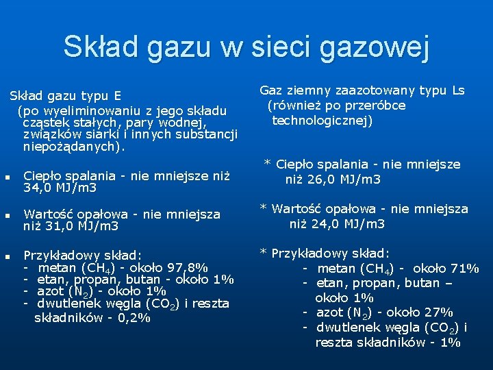 Skład gazu w sieci gazowej Skład gazu typu E (po wyeliminowaniu z jego składu