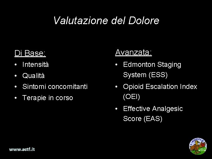 Valutazione del Dolore Di Base: Avanzata: • Intensità • Edmonton Staging System (ESS) •