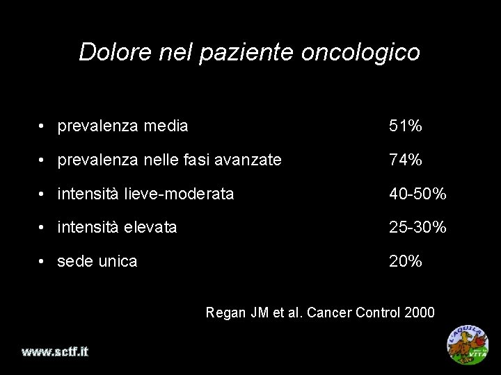 Dolore nel paziente oncologico • prevalenza media 51% • prevalenza nelle fasi avanzate 74%