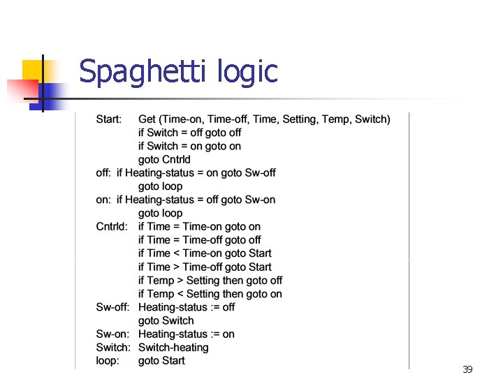 Spaghetti logic 39 