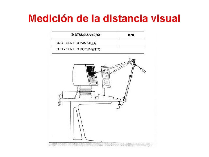 Medición de la distancia visual 