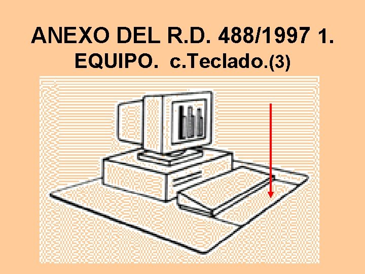 ANEXO DEL R. D. 488/1997 1. EQUIPO. c. Teclado. (3) 
