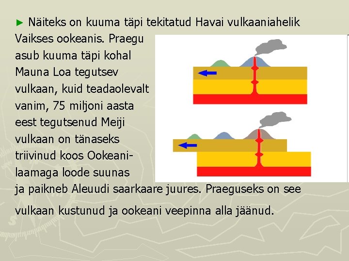 Näiteks on kuuma täpi tekitatud Havai vulkaaniahelik Vaikses ookeanis. Praegu asub kuuma täpi kohal