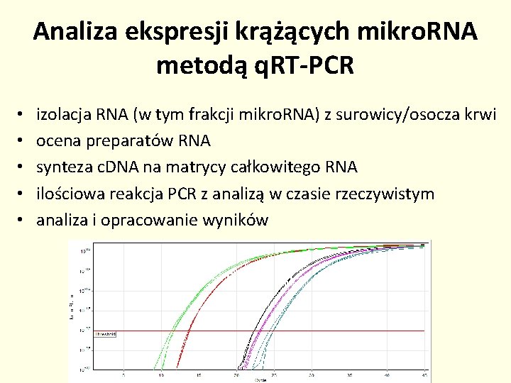 Analiza ekspresji krążących mikro. RNA metodą q. RT-PCR • • • izolacja RNA (w