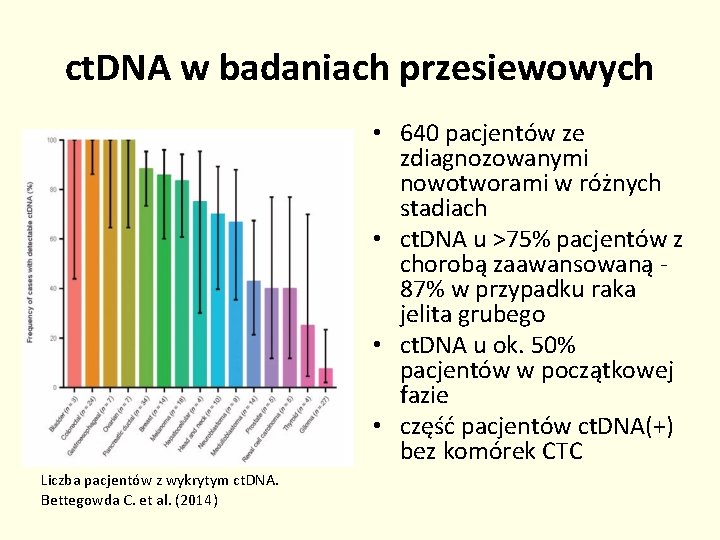 ct. DNA w badaniach przesiewowych • 640 pacjentów ze zdiagnozowanymi nowotworami w różnych stadiach