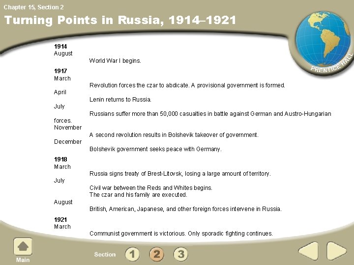 Chapter 15, Section 2 Turning Points in Russia, 1914– 1921 1914 August World War