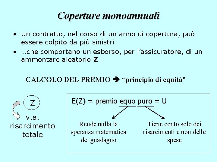 Coperture monoannuali • Un contratto, nel corso di un anno di copertura, può essere