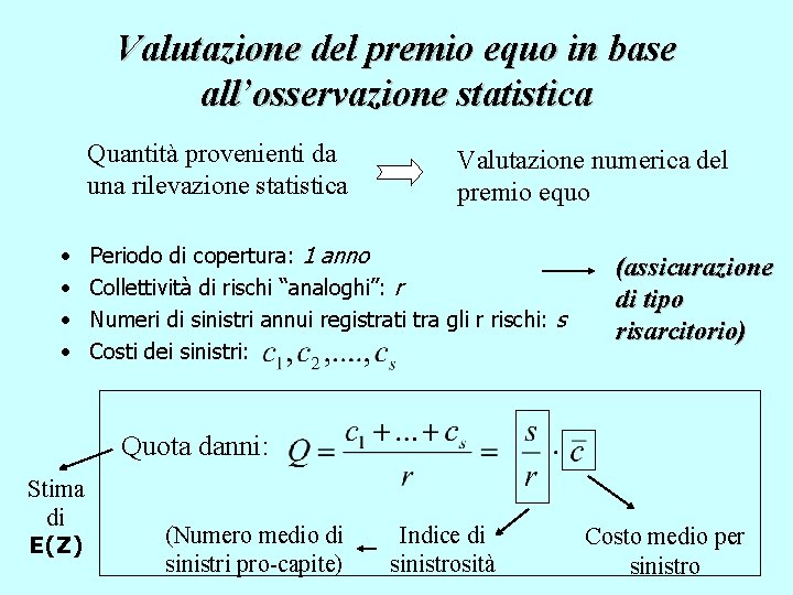 Valutazione del premio equo in base all’osservazione statistica Quantità provenienti da una rilevazione statistica