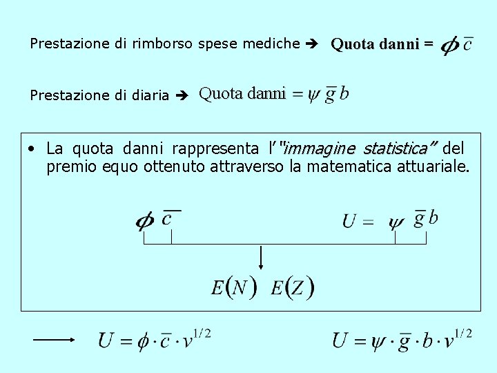 Prestazione di rimborso spese mediche Prestazione di diaria Quota danni = Quota danni •