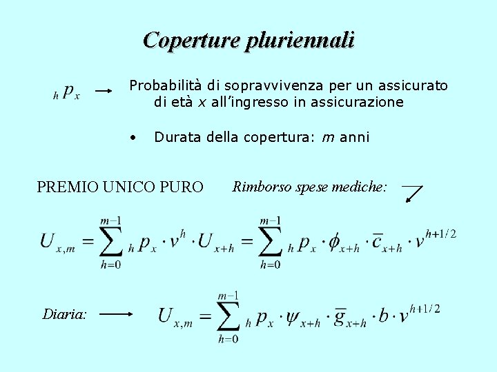 Coperture pluriennali Probabilità di sopravvivenza per un assicurato di età x all’ingresso in assicurazione