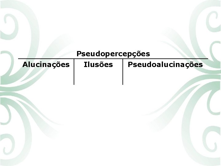 Pseudopercepções Alucinações Ilusões Pseudoalucinações 