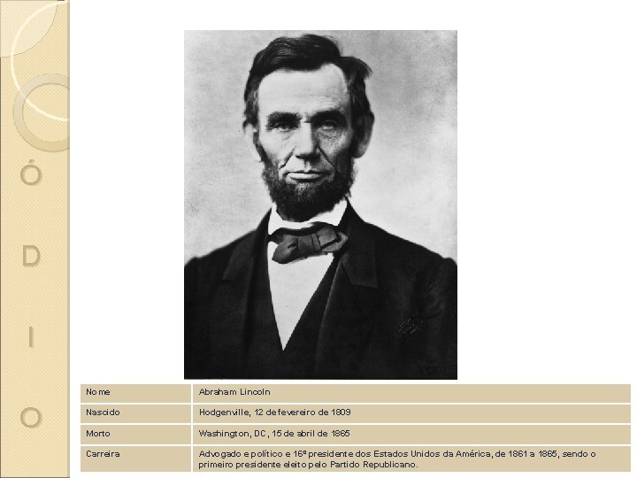 Ó D I O Nome Abraham Lincoln Nascido Hodgenville, 12 de fevereiro de 1809