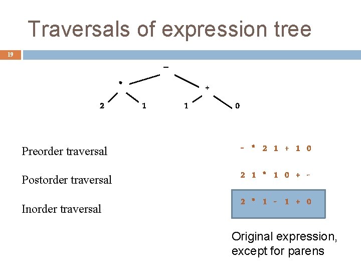Traversals of expression tree 19 – * 2 + 1 1 0 Preorder traversal