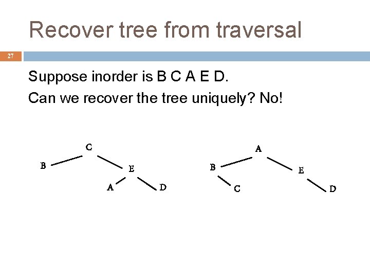 Recover tree from traversal 27 Suppose inorder is B C A E D. Can