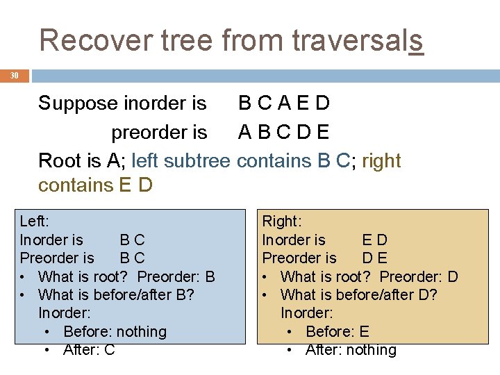 Recover tree from traversals 30 Suppose inorder is BCAED preorder is ABCDE Root is