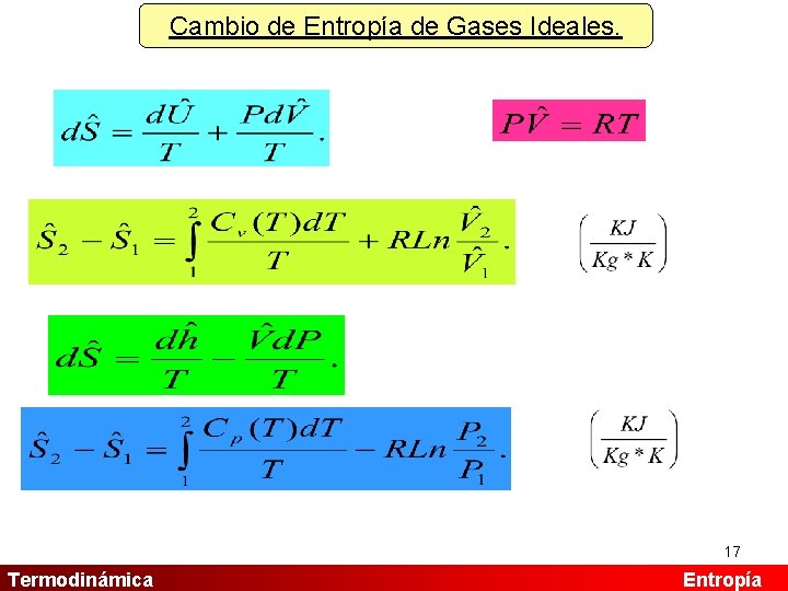 Cambio de Entropía de Gases Ideales. 17 Termodinámica Entropía 