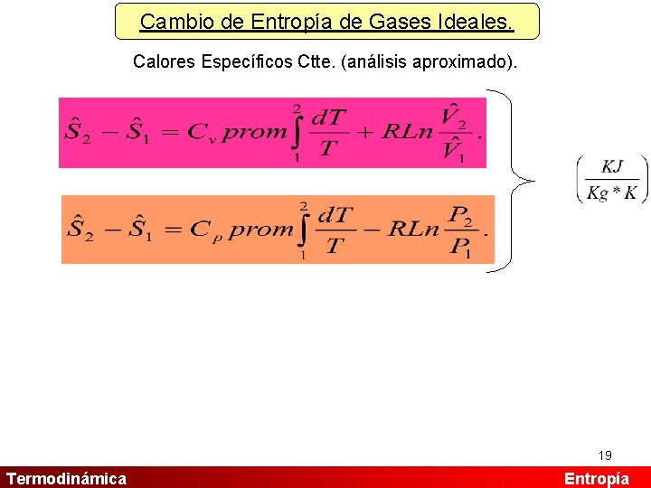 Cambio de Entropía de Gases Ideales. Calores Específicos Ctte. (análisis aproximado). 19 Termodinámica Entropía