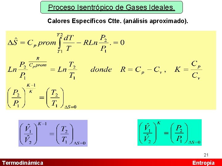Proceso Isentrópico de Gases Ideales. Calores Específicos Ctte. (análisis aproximado). 21 Termodinámica Entropía 