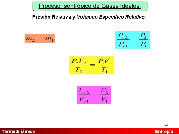 Proceso Isentrópico de Gases Ideales. Presión Relativa y Volumen Especifico Relativo. 24 Termodinámica Entropía