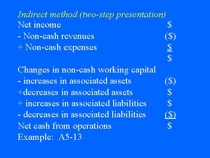 Indirect method (two-step presentation) Net income $ - Non-cash revenues ($) + Non-cash expenses