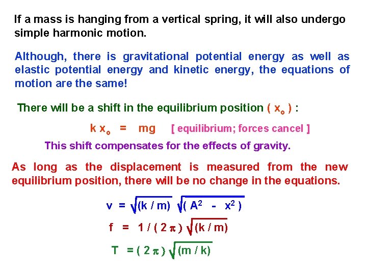 If a mass is hanging from a vertical spring, it will also undergo simple