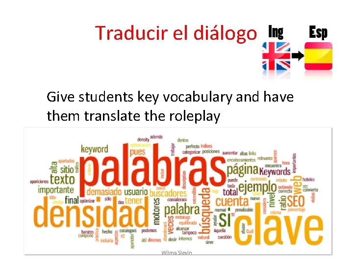 Traducir el diálogo Give students key vocabulary and have them translate the roleplay Wilma Traducir el diálogo Give students key vocabulary and have them translate the roleplay Wilma