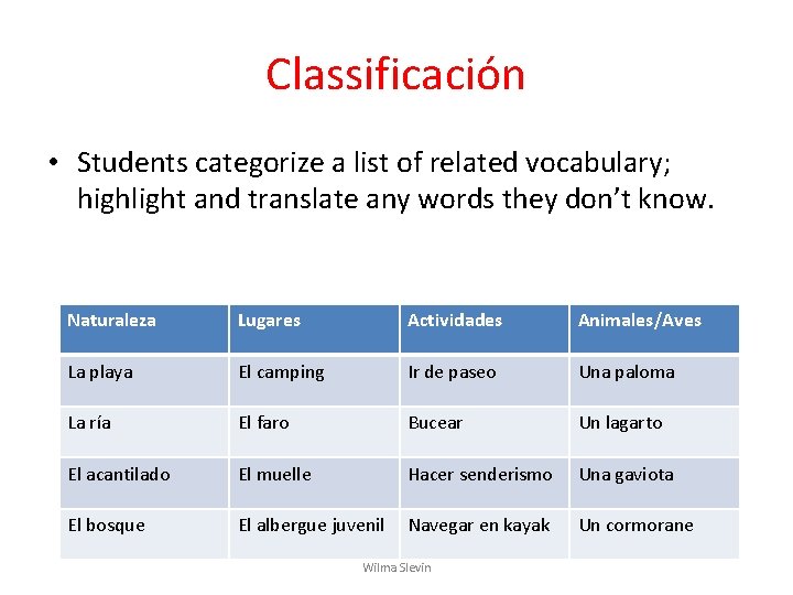 Classificación • Students categorize a list of related vocabulary; highlight and translate any words Classificación • Students categorize a list of related vocabulary; highlight and translate any words