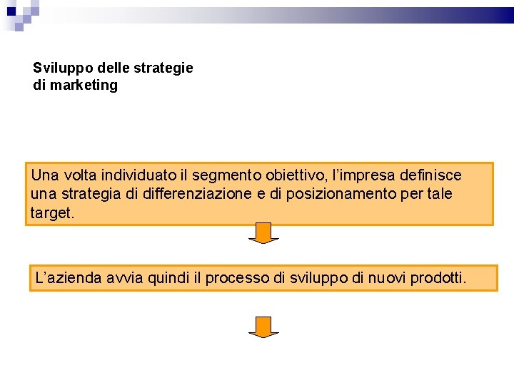 Sviluppo delle strategie di marketing Una volta individuato il segmento obiettivo, l’impresa definisce una