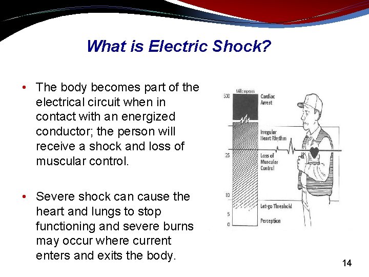 What is Electric Shock? • The body becomes part of the electrical circuit when