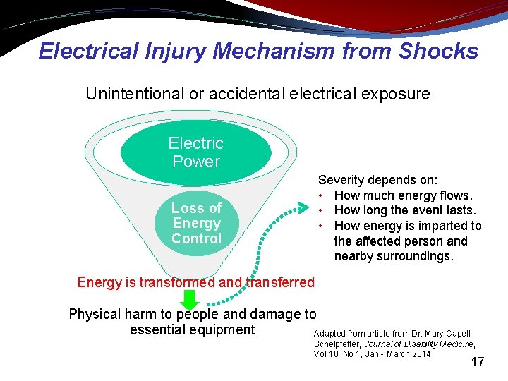 Electrical Injury Mechanism from Shocks Unintentional or accidental electrical exposure Electric Power Loss of