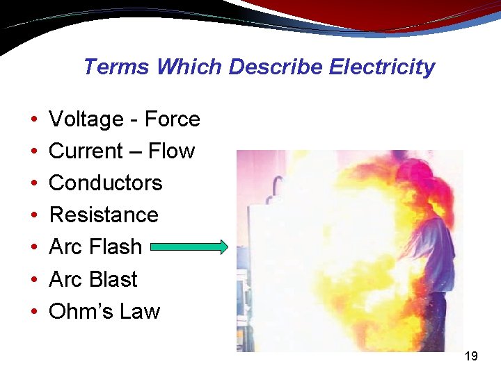 Terms Which Describe Electricity • • Voltage - Force Current – Flow Conductors Resistance