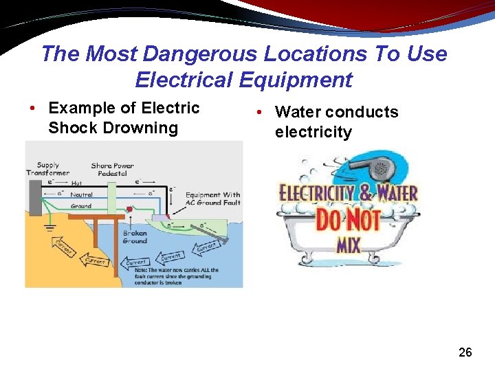 The Most Dangerous Locations To Use Electrical Equipment • Example of Electric Shock Drowning