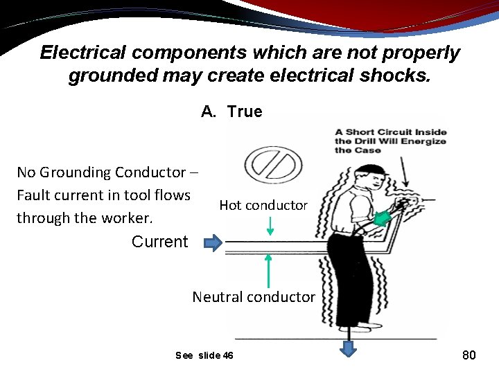 Electrical components which are not properly grounded may create electrical shocks. A. True No