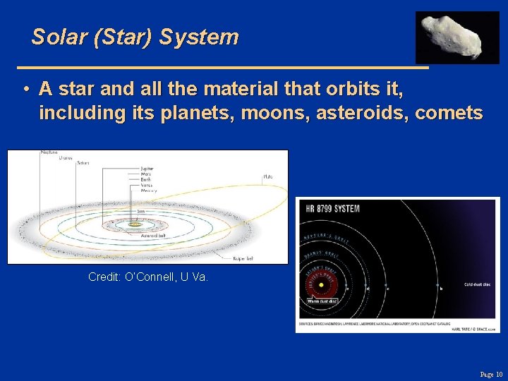 Solar (Star) System • A star and all the material that orbits it, including