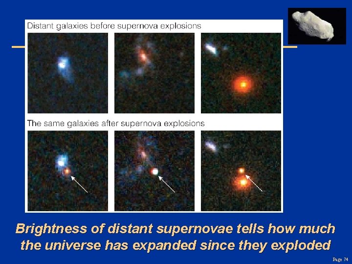 Insert TCP 6 e Figure 20. 14 Brightness of distant supernovae tells how much