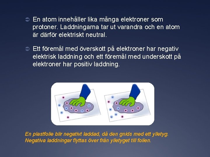 Ü En atom innehåller lika många elektroner som protoner. Laddningarna tar ut varandra och