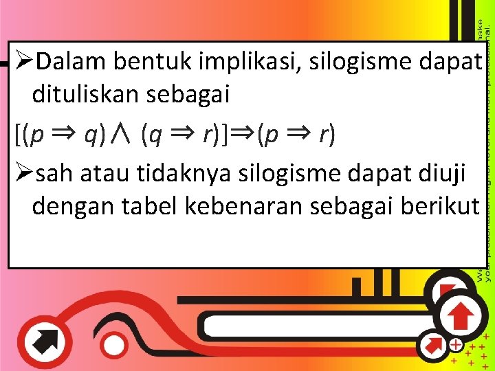 ØDalam bentuk implikasi, silogisme dapat dituliskan sebagai [(p ⇒ q)∧ (q ⇒ r)]⇒(p ⇒