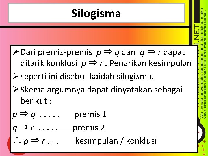 Silogisma Ø Dari premis-premis p ⇒ q dan q ⇒ r dapat ditarik konklusi