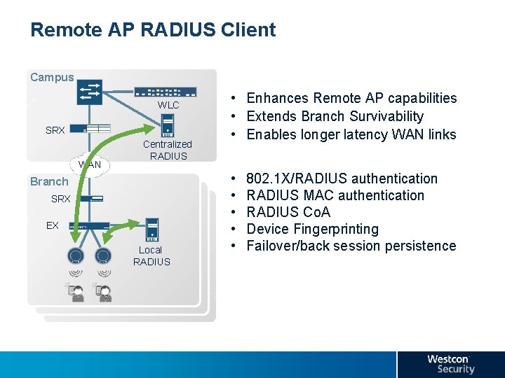 Remote AP RADIUS Client Campus Overview WLC SRX WAN Centralized RADIUS • Enhances Remote