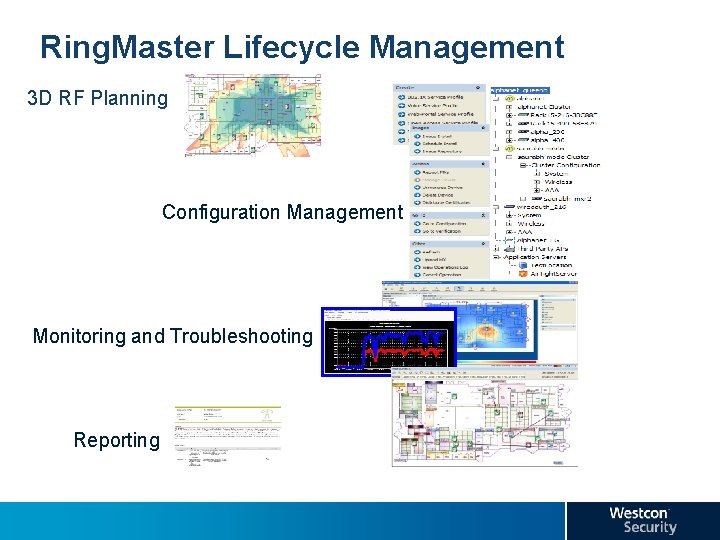 Ring. Master Lifecycle Management 3 D RF Planning Configuration Management Monitoring and Troubleshooting Reporting