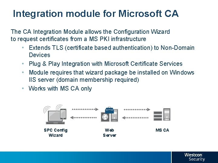 Integration module for Microsoft CA The CA Integration Module allows the Configuration Wizard to