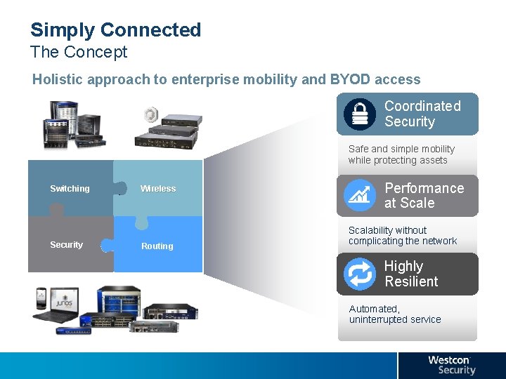 Simply Connected The Concept Holistic approach to enterprise mobility and BYOD access Coordinated Security