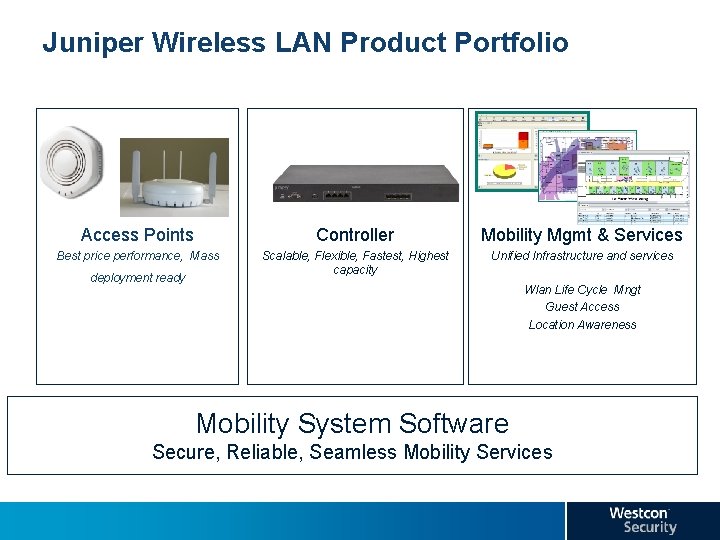 Juniper Wireless LAN Product Portfolio Access Points Controller Mobility Mgmt & Services Best price