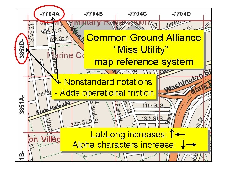 Common Ground Alliance “Miss Utility” map reference system - Nonstandard notations - Adds operational