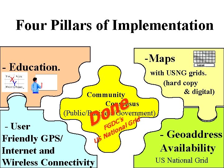 Four Pillars of Implementation -Maps - Education. Legend with USNG grids. (hard copy &