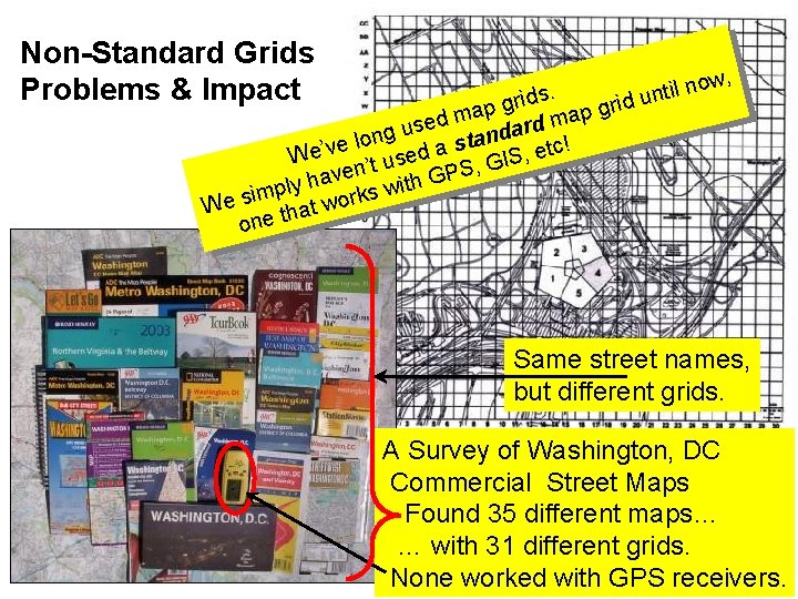Non-Standard Grids Problems & Impact w, no l i t. n s u d