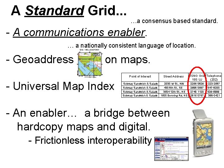 A Standard Grid. . . …a consensus based standard. - A communications enabler. …