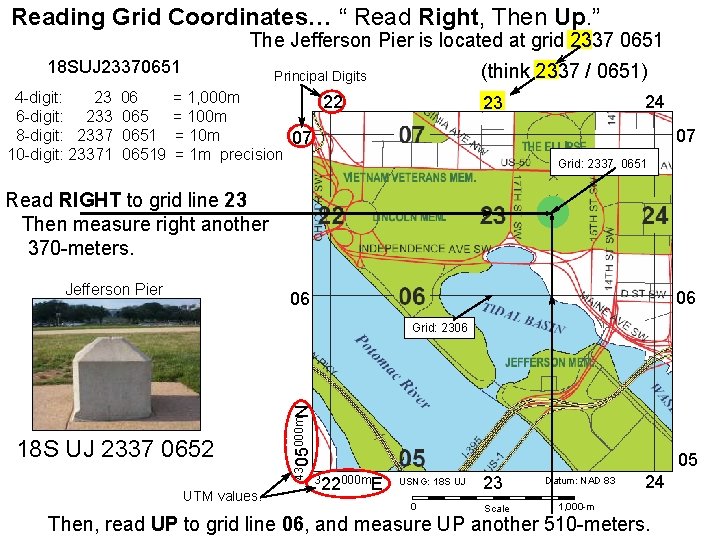 Reading Grid Coordinates… “ Read Right, Then Up. ” The Jefferson Pier is located