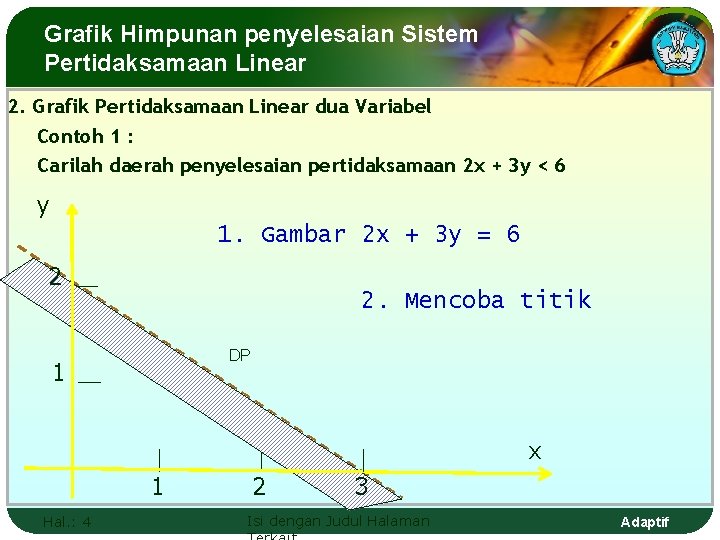 Grafik Himpunan penyelesaian Sistem Pertidaksamaan Linear 2. Grafik Pertidaksamaan Linear dua Variabel Contoh 1