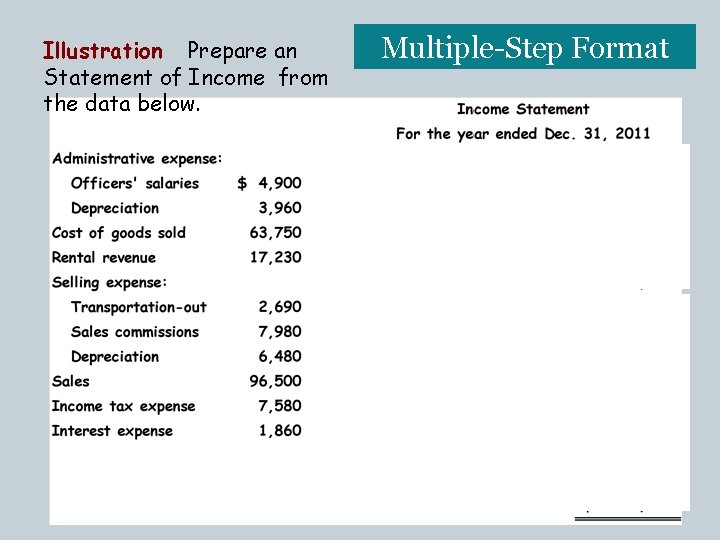 Illustration Prepare an Statement of Income from the data below. Multiple-Step Format 